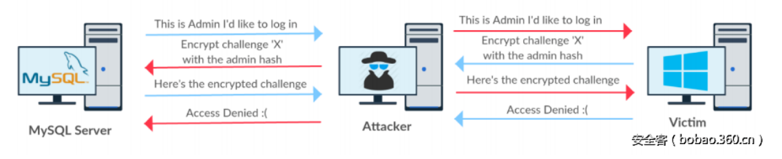 image-20250113142217112